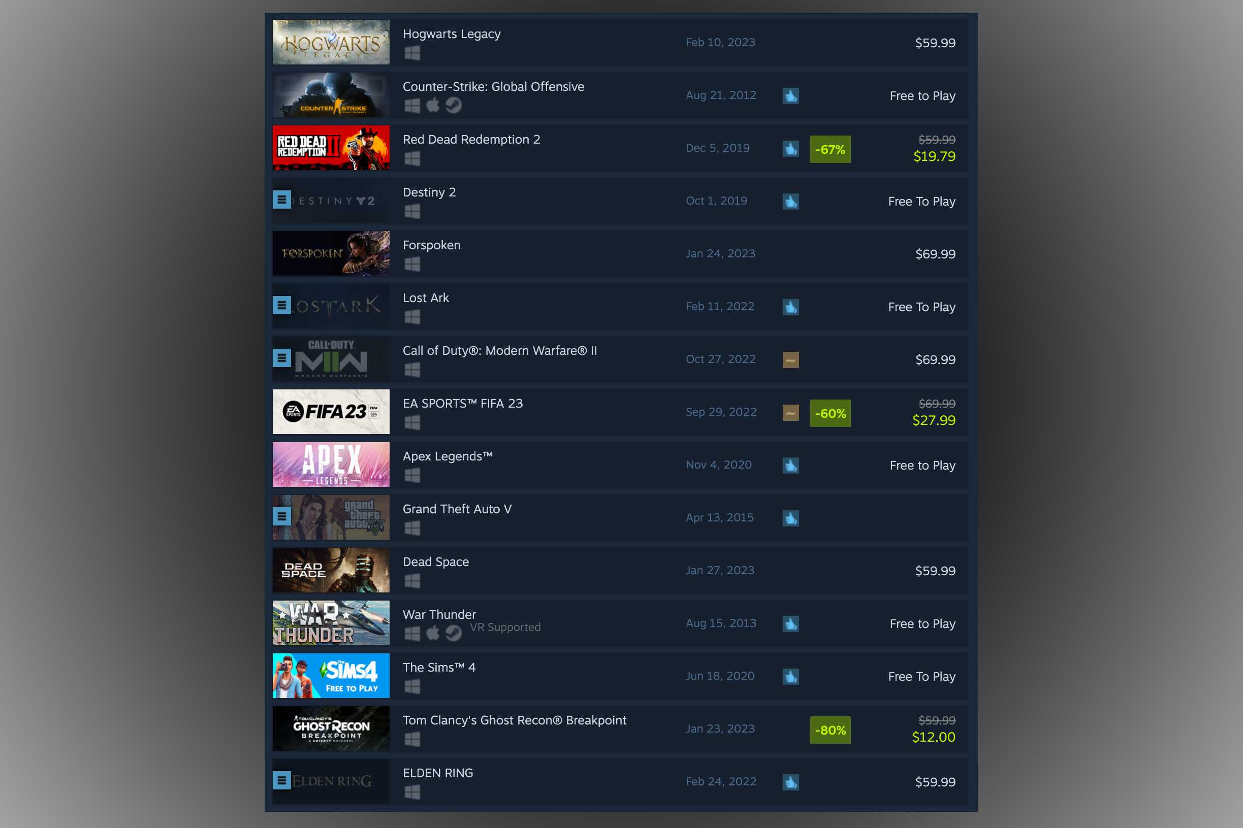 best steam mac sellers