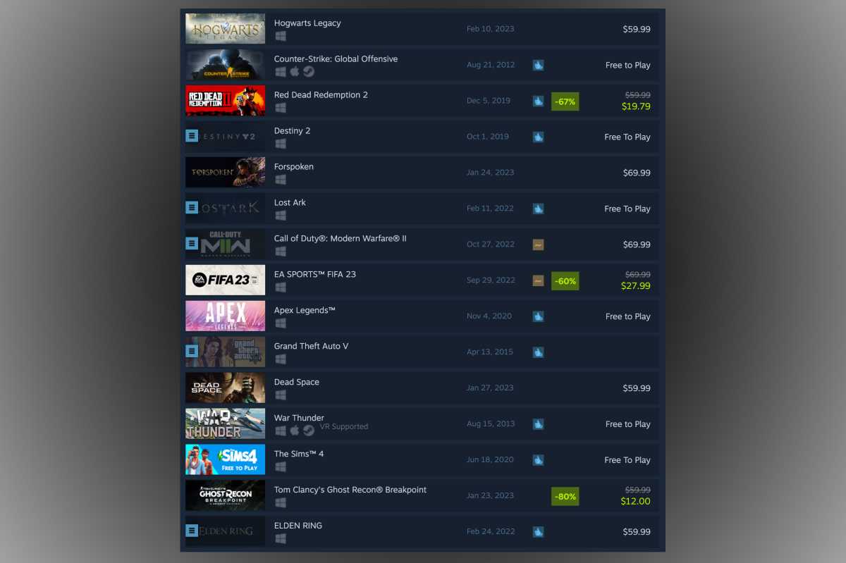 Steam top sellers mac