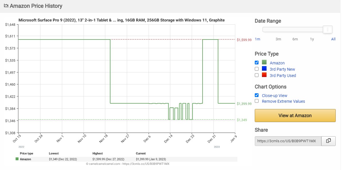 Microsoft Surface Pro 9 CamelCamelCamel