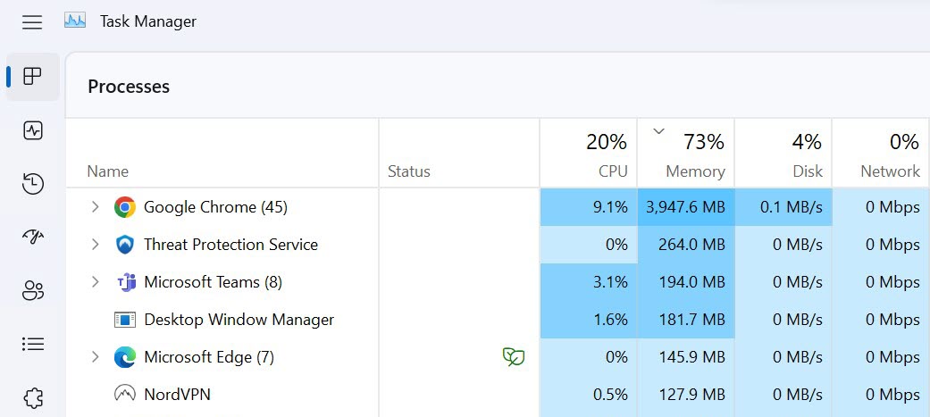 Windows 11 Task Manager