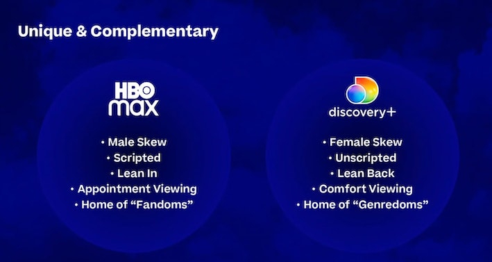 Screenshot from HBO Max and Discovery+ merge presentation detailing the differences between audiences