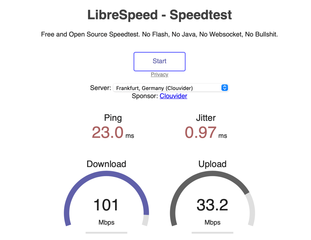 Libre Speed