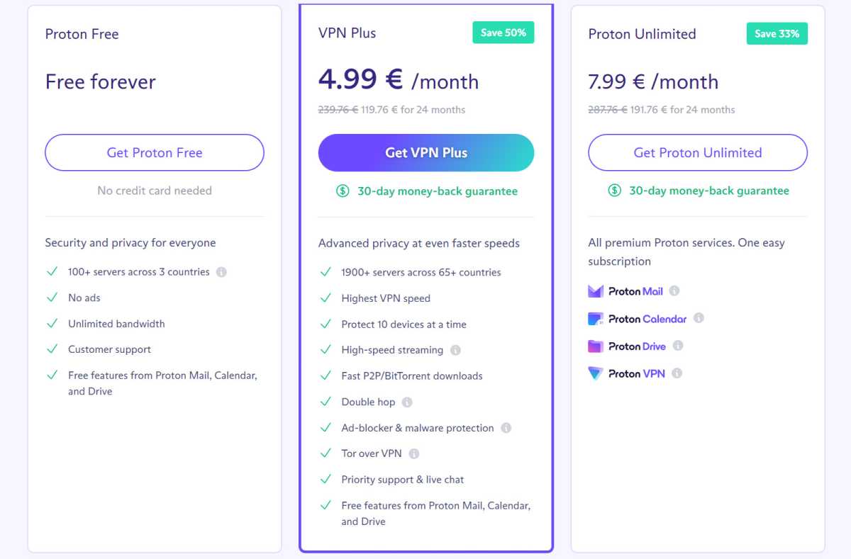 Proton VPN Plus review - tiers