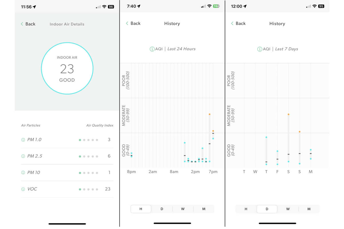 Captures d'écran de l'application de purificateur d'air TruSens