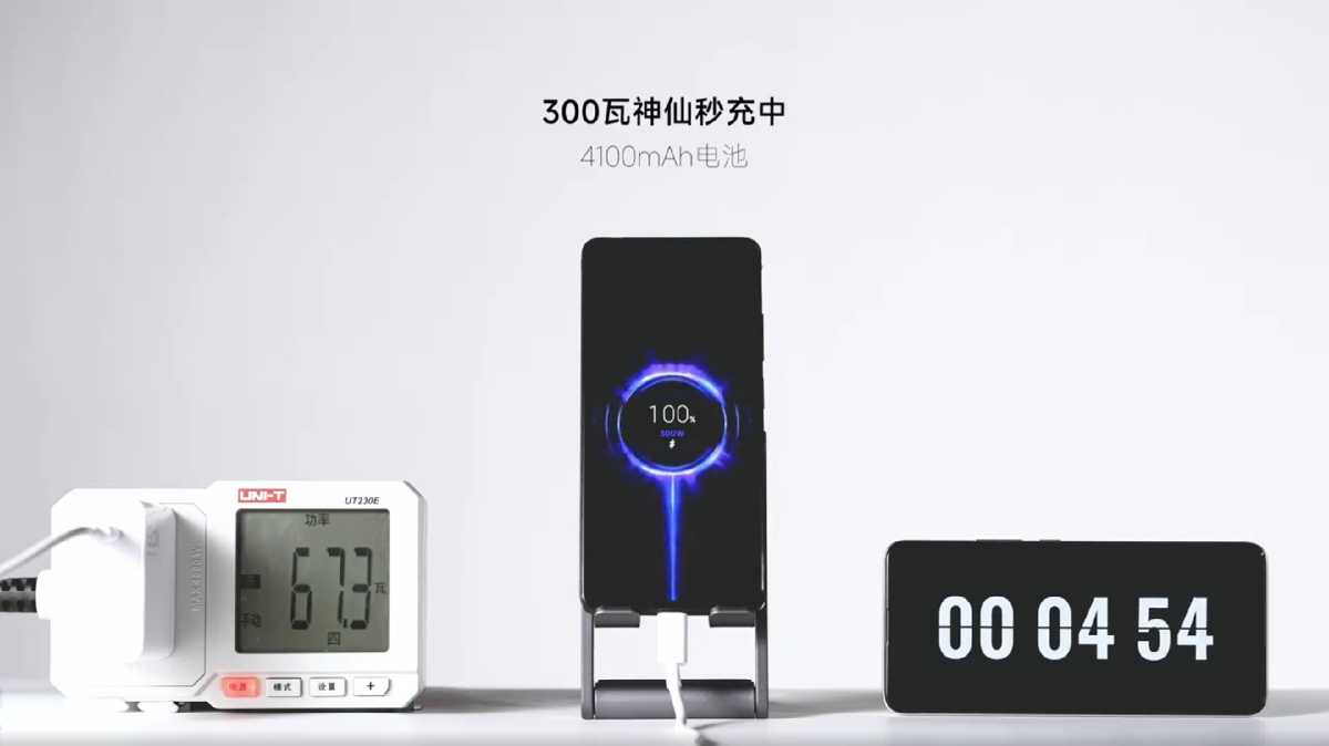 Xiaomi Redmi 300W charging