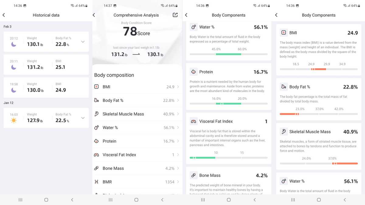 Body composition metrics from the Yunmai app