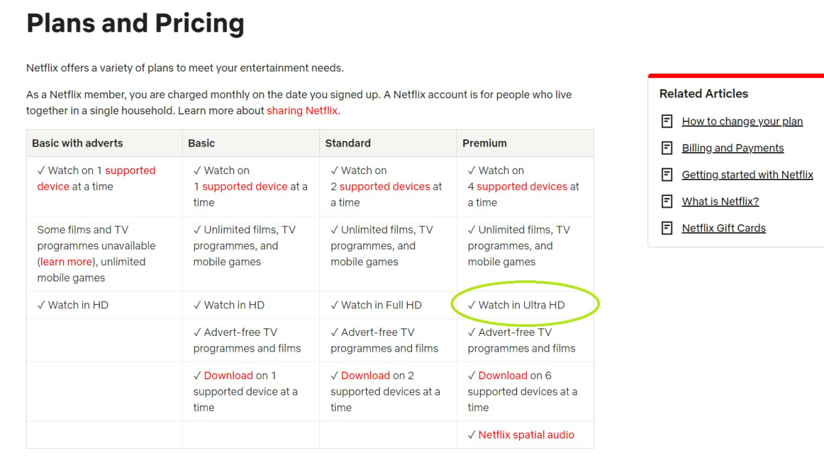 Netflix plans and pricing screenshot with 'Watch in Ultra HD' circled in green