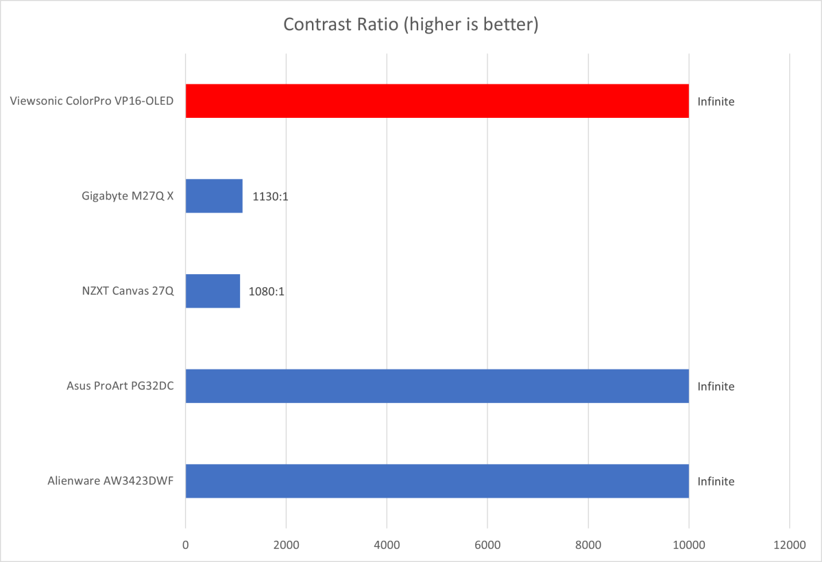 I5 9300h ryzen 5 3550h hot sale