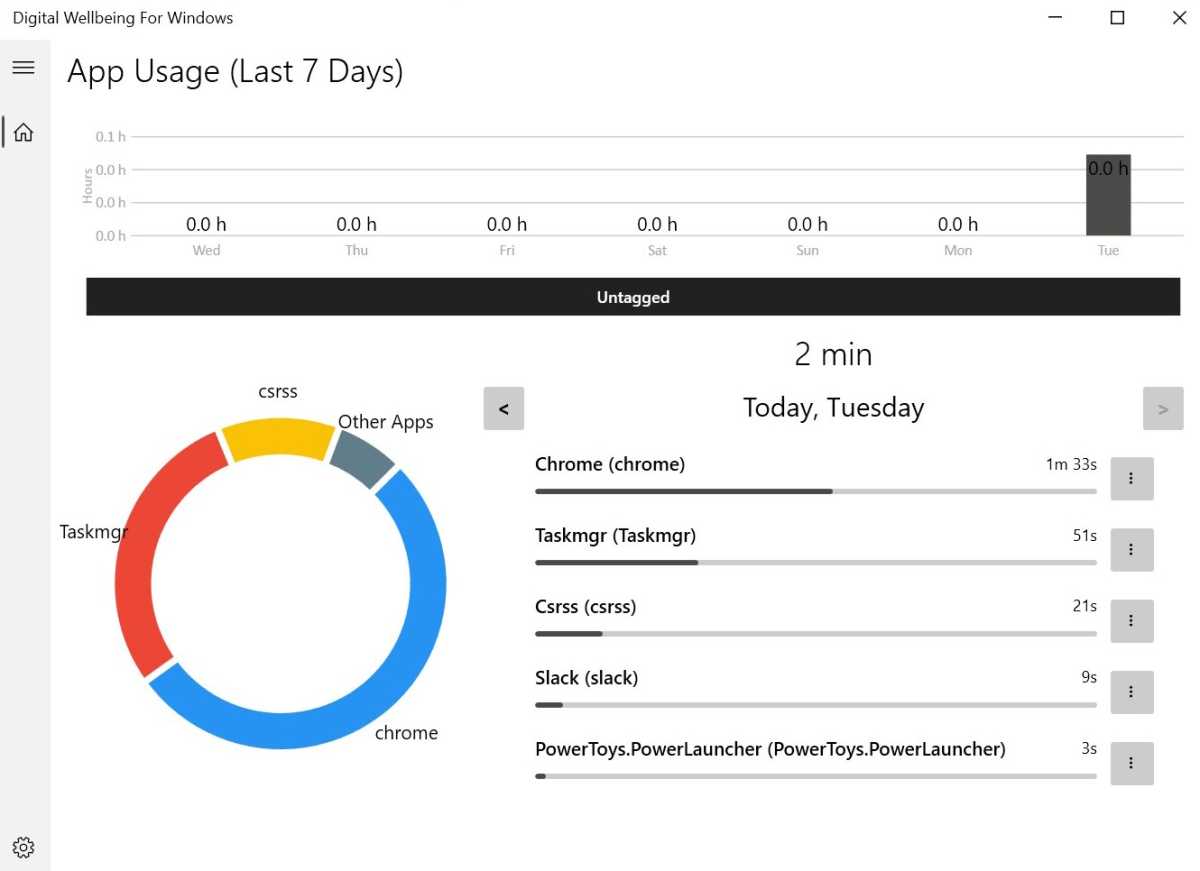 Windows 11 check screen time screenshots