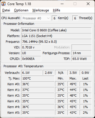 Die Freeware Core Temp zeigt die aktuellen Temperaturen der einzelnen CPU-Cores an.