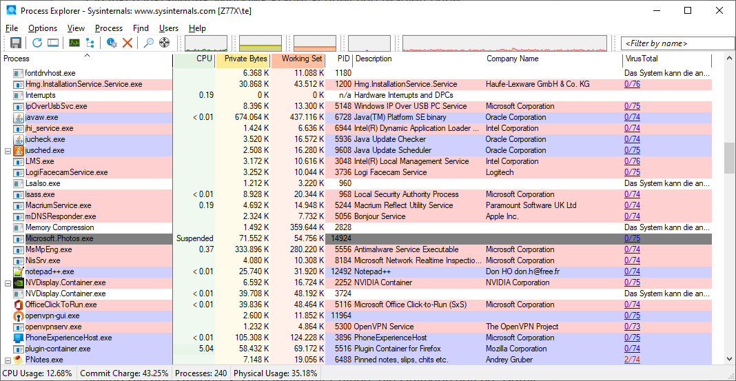 Process Explorer: Das Tool zeigt alle laufenden Prozesse mit Namen und Beschreibung an und liefert Informationen zu CPU-Belastung und Speicherbedarf.