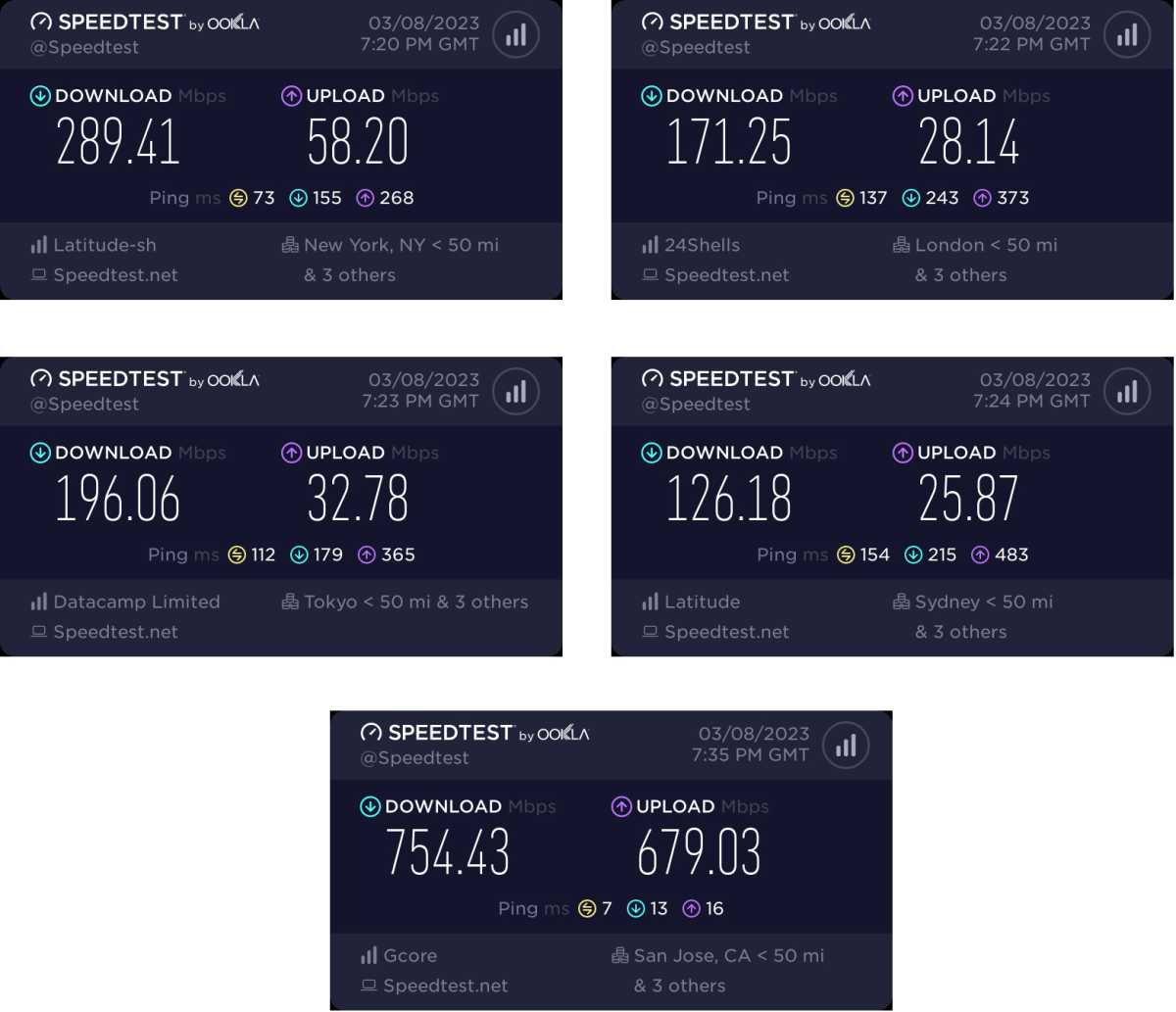 비트 디펜더 프리미엄 VPN- 성능