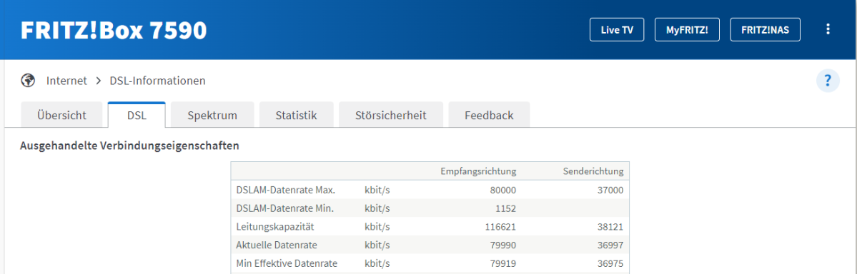 Fritzbox DSL-Informationen