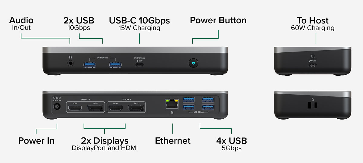 Plugable USB-C Dual Display Docking Station (UD-MSTHDC) - Best dock for Chromebooks
