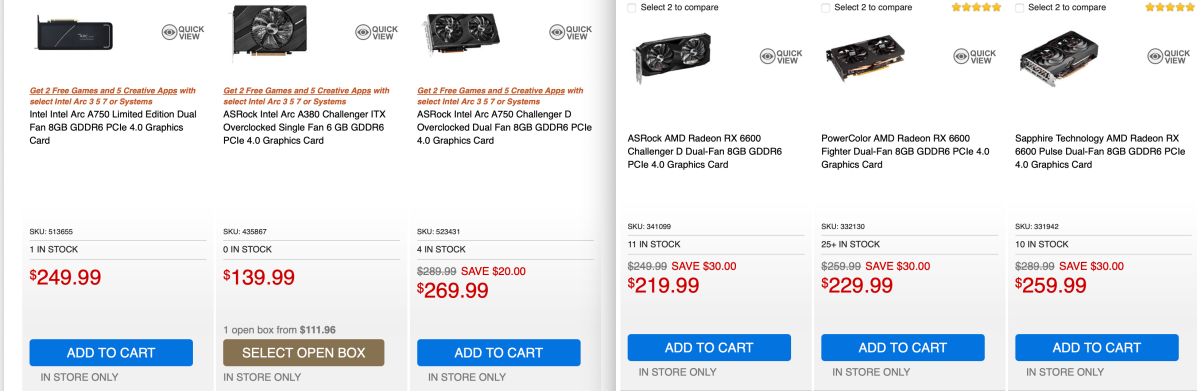 Intel Arc A750 vs AMD RX 6600