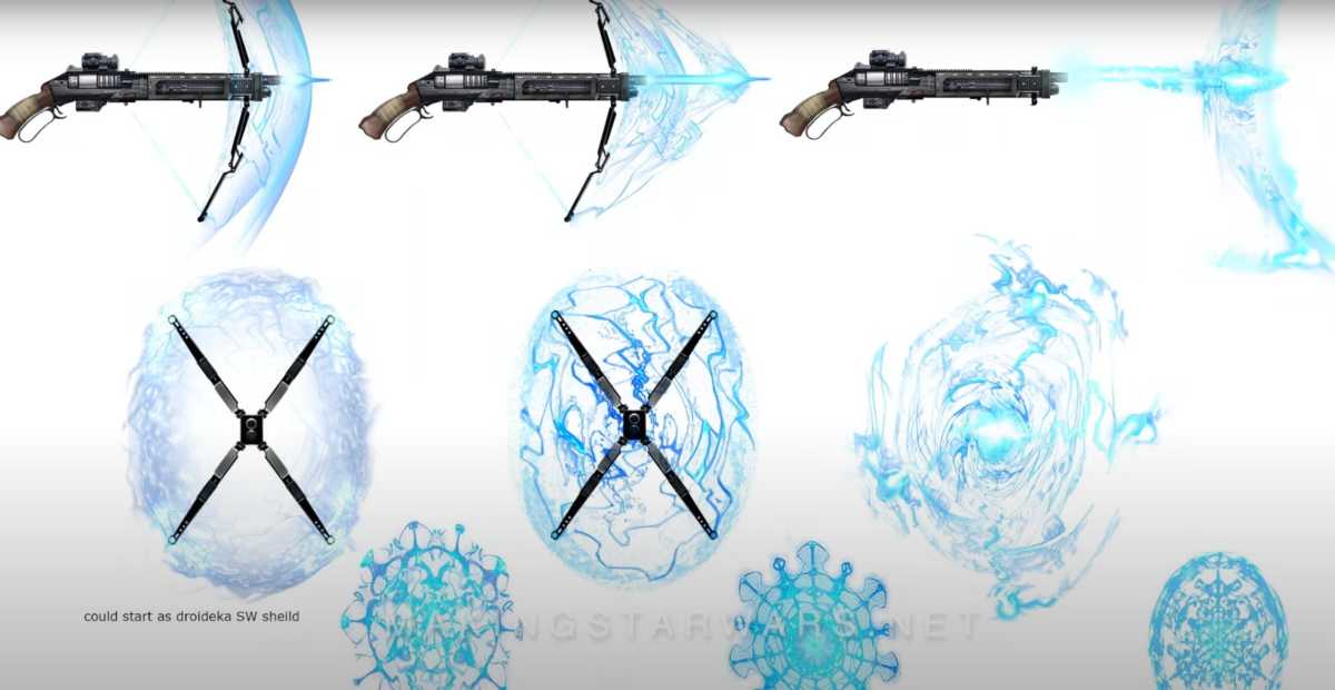 Viele neue Gameplay-Konzepte basierten darauf, dass Mechaniker Lunak Droideka-Technologie – wie etwa Energieschutzschilde in Waffen eingebaut hat. So wird diese Shotgun hier zum mobilen Schild.