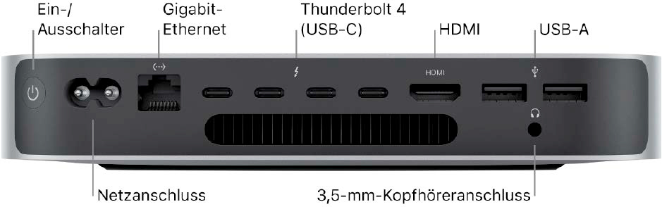 Thunderbolt oder nicht? Ein sicheres Indiz für einen Anschluss nach dem Thunderbolt-Standard ist das Blitzsymbol (wie hier bei Apple).