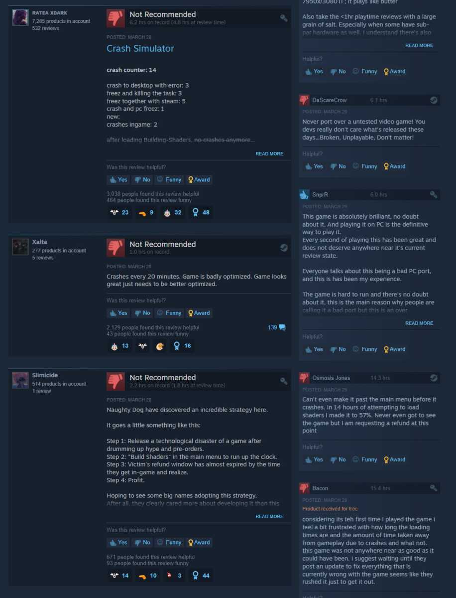 The Last of Us Part 1 Steam reviews 