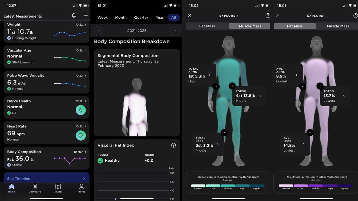 Withings Health Mate app with body segmentation