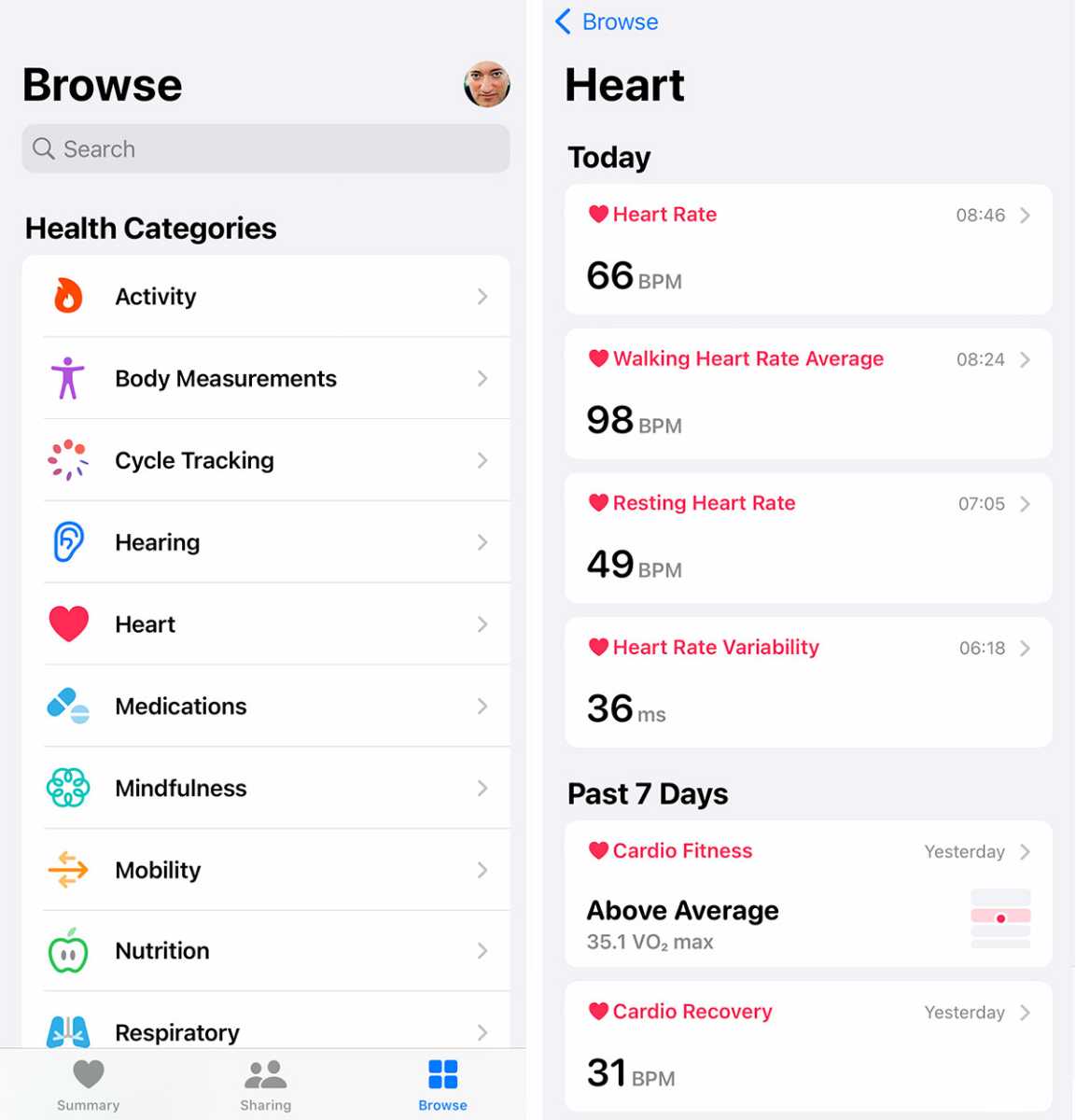 Apple Health app data