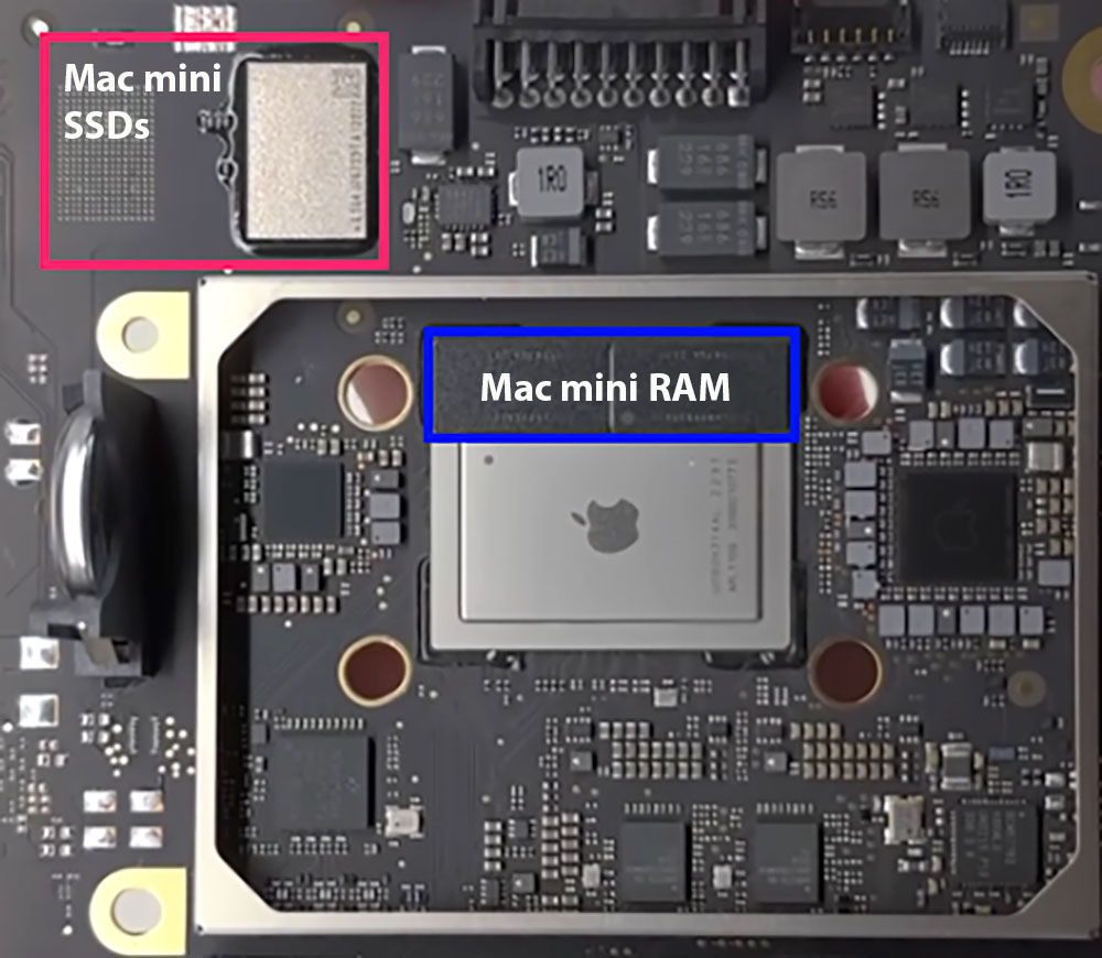 Apple Mac mini logic board showing RAM and SSD