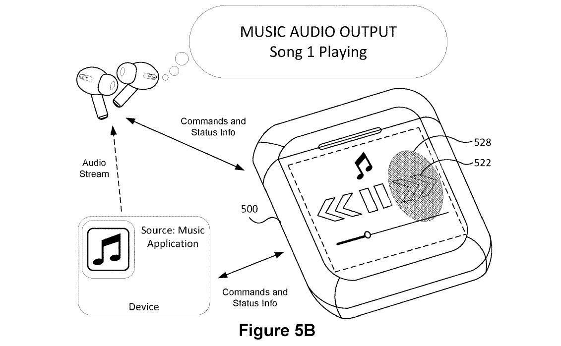Apple patent for AirPods case with screen