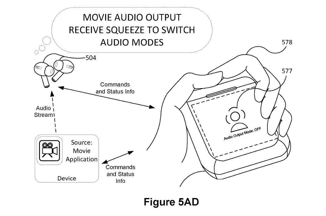 Apple patent for AirPods case with screen