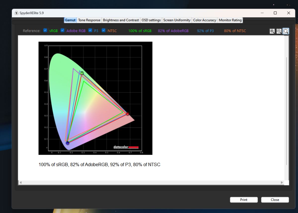 BenQ PD3220U color gamut