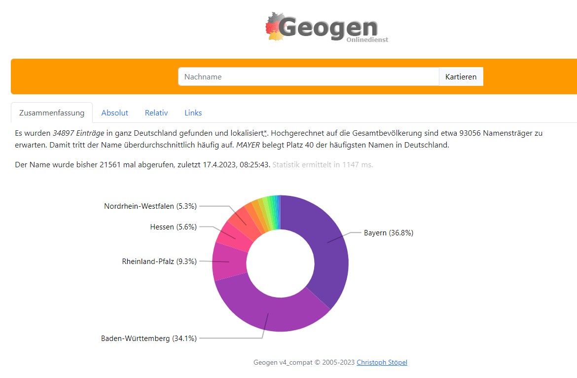 Geogen Namen