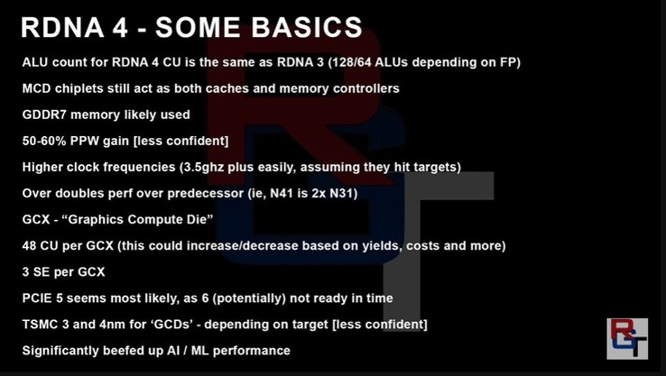 RDNA 4