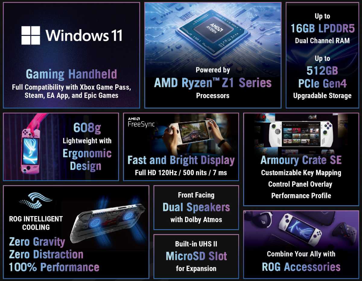 ROG Ally gaming handheld specs