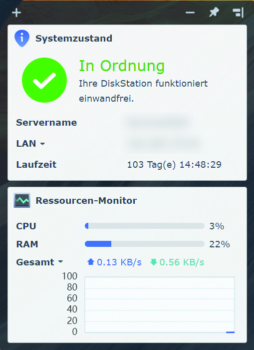 NAS Ressourcenmonitor