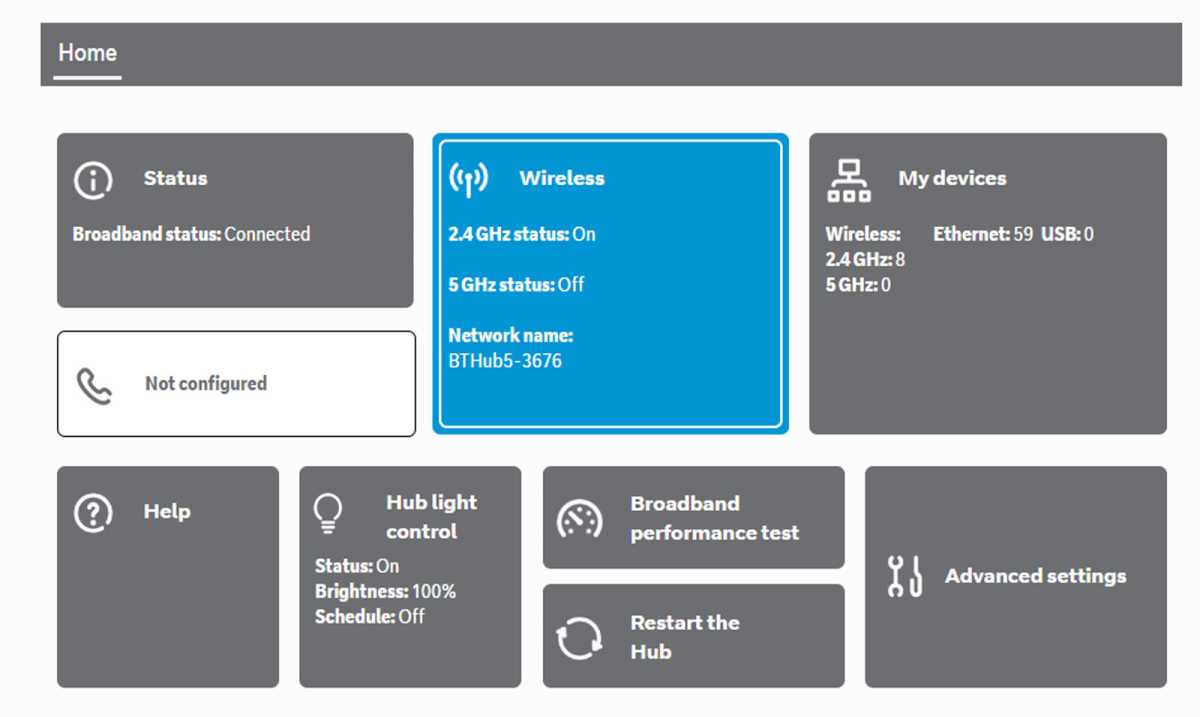 Router management page showing 2.4GHz and 5GHz frequencies