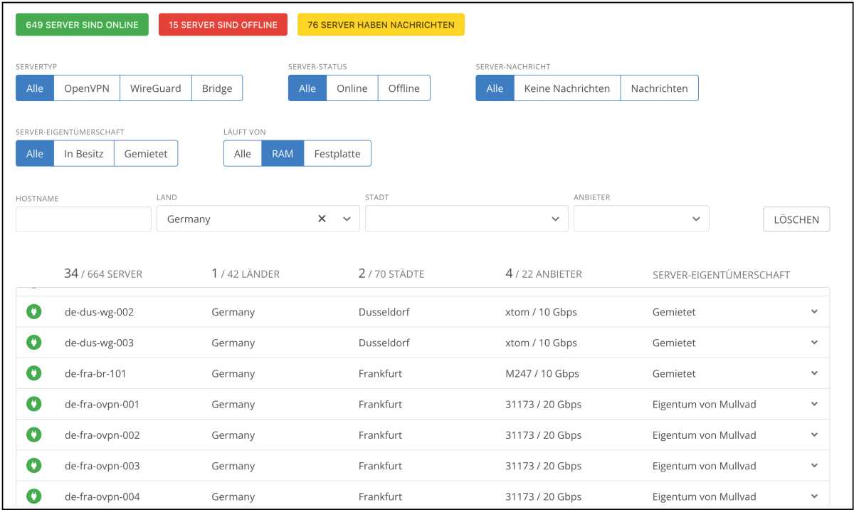 Liste der Server von Mullvad VPN