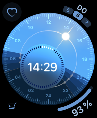 Apple Watch Sonnen-Uhrziffeblatt