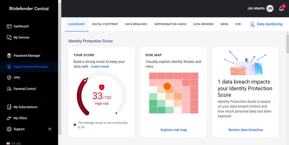 Bitdefender Premium Security review - ID Protection dashboard