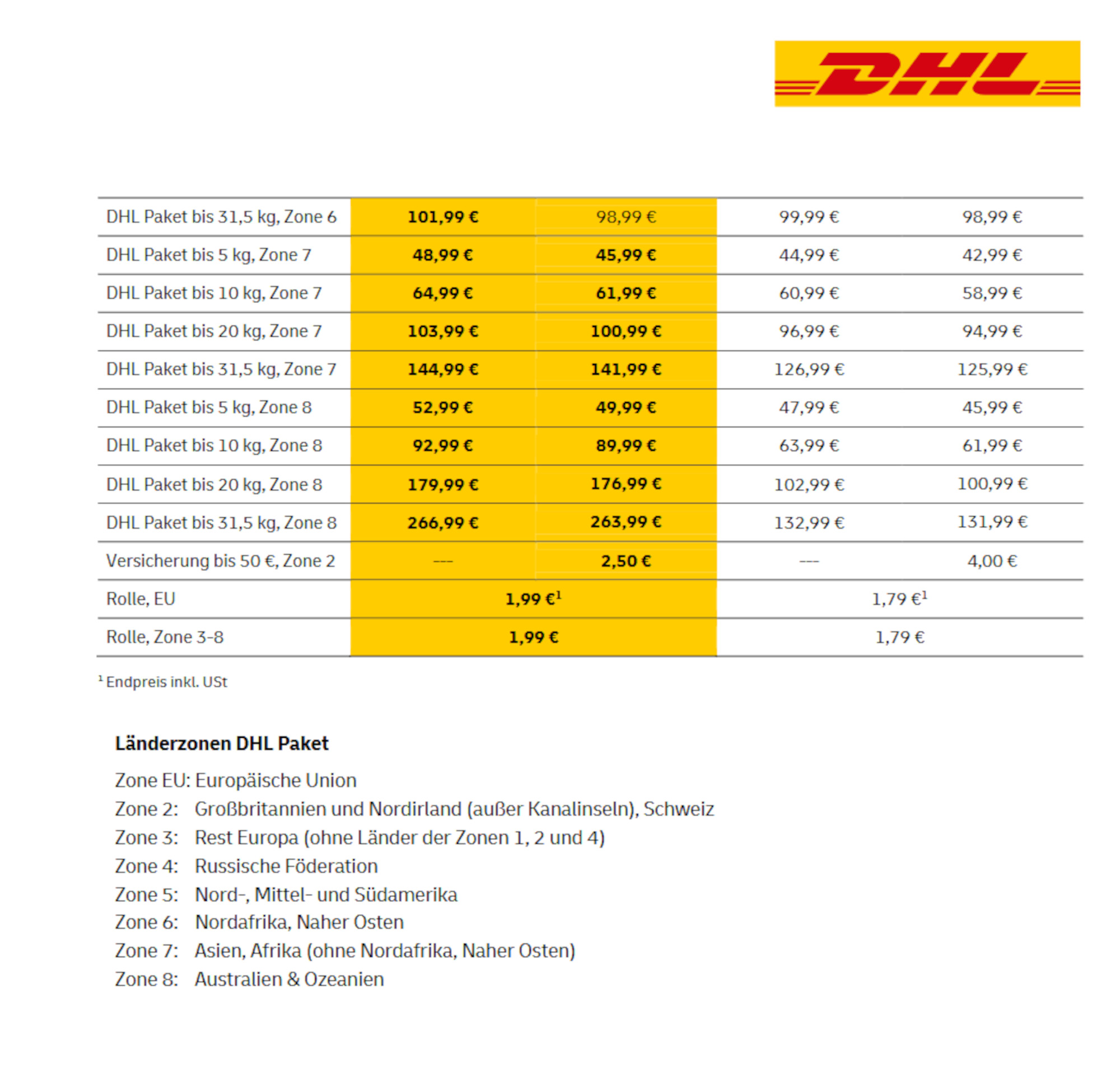 Deutsche Post: Briefporto Muss Teurer Werden – Diese Preise Steigen ...