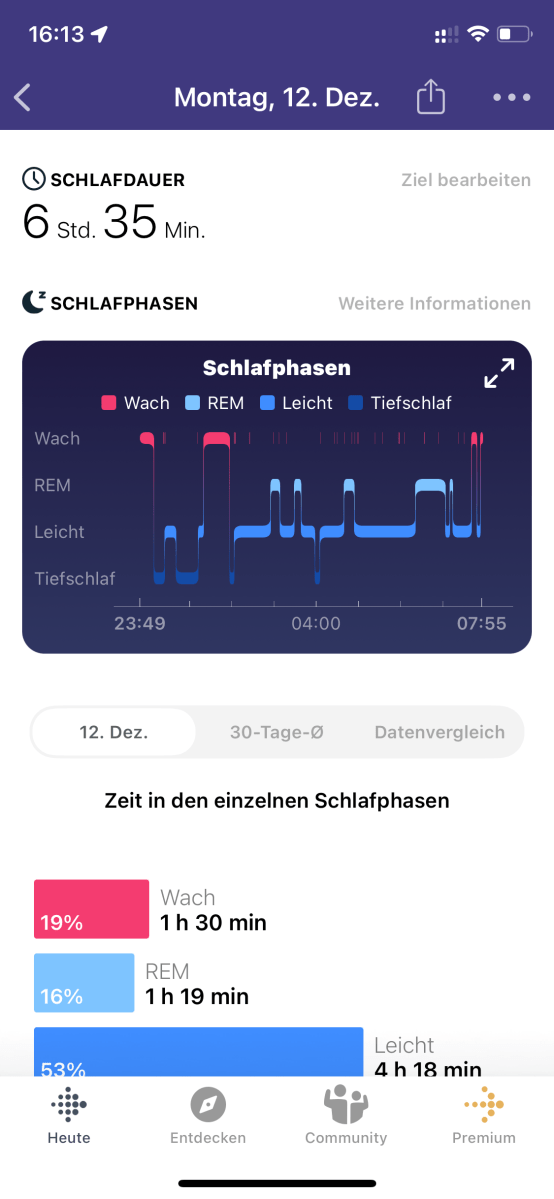 Bei Fitbit schaut die Schlafauswertung ähnlich aus.