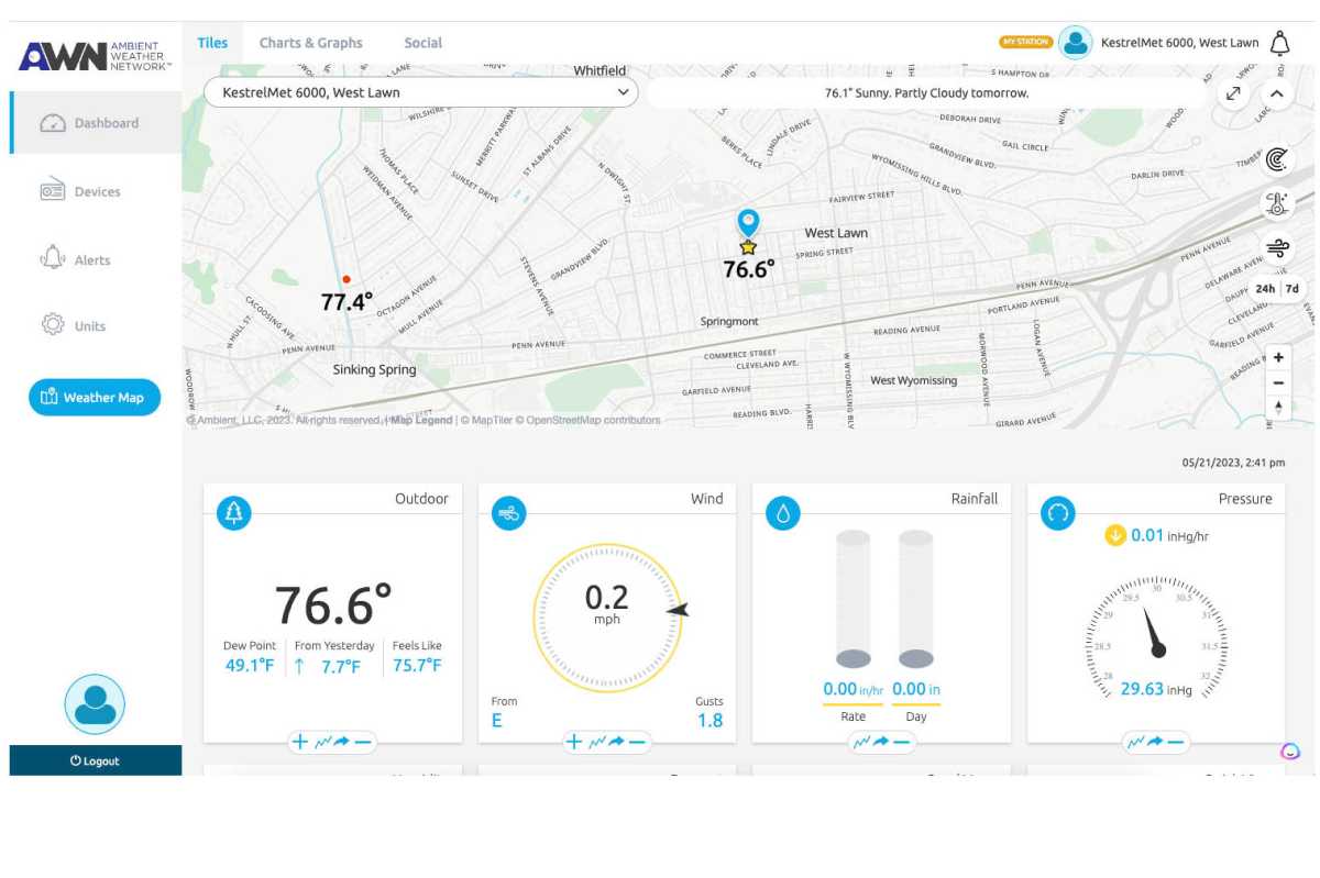 KestrelMet 6000 Weather Station review: Its high price is