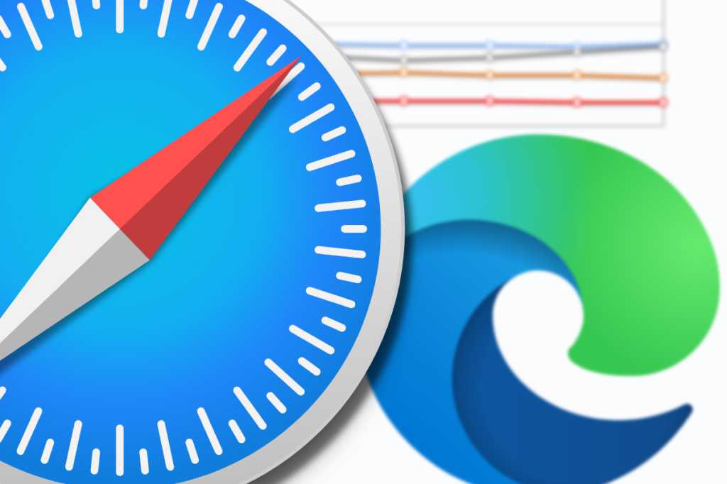 Image: Safari Ã¼berholt Microsoft Edge bei den Desktop-Browsern â Platz 1 bleibt unangefochten