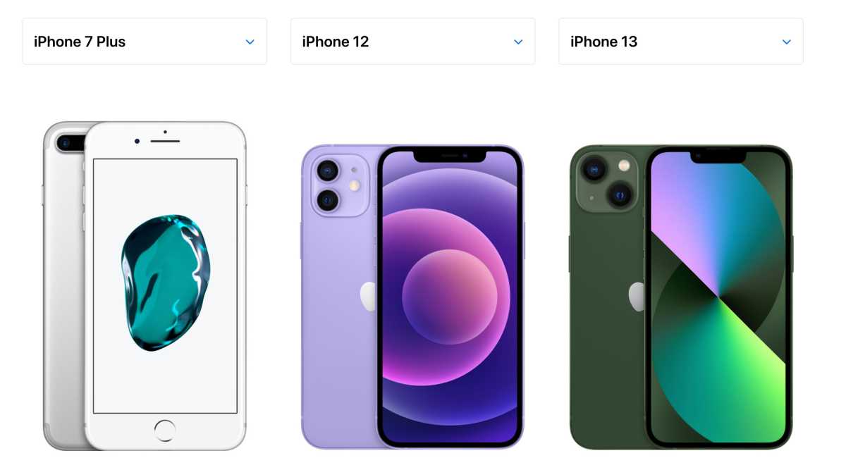 Kamera belakang iPhone 7 Plus, iPhone 12, dan iPhone 13