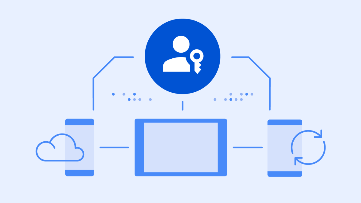 Illustration showing how a passkey can link to multiple devices as well as the cloud