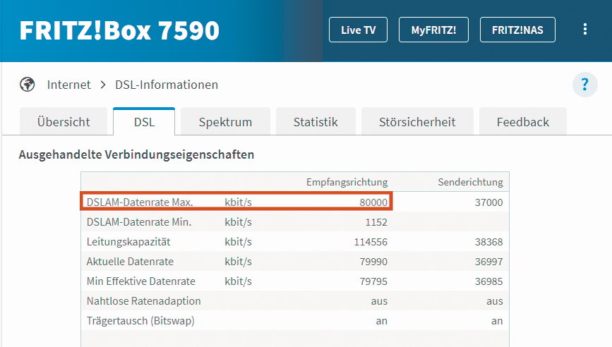 Fritzbox DSL-Informationen