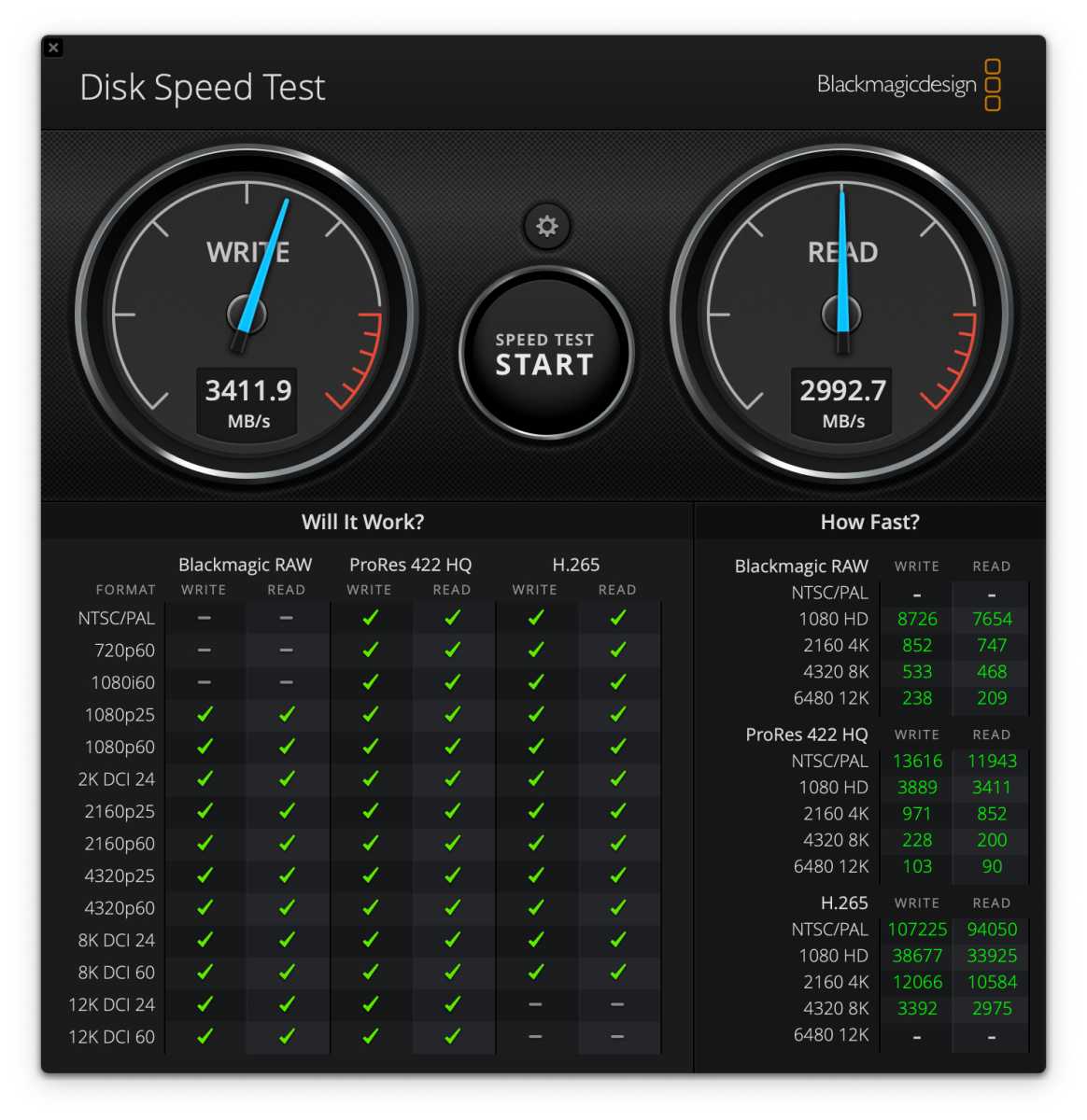 Testwerte Black Magic Macbook Air 15