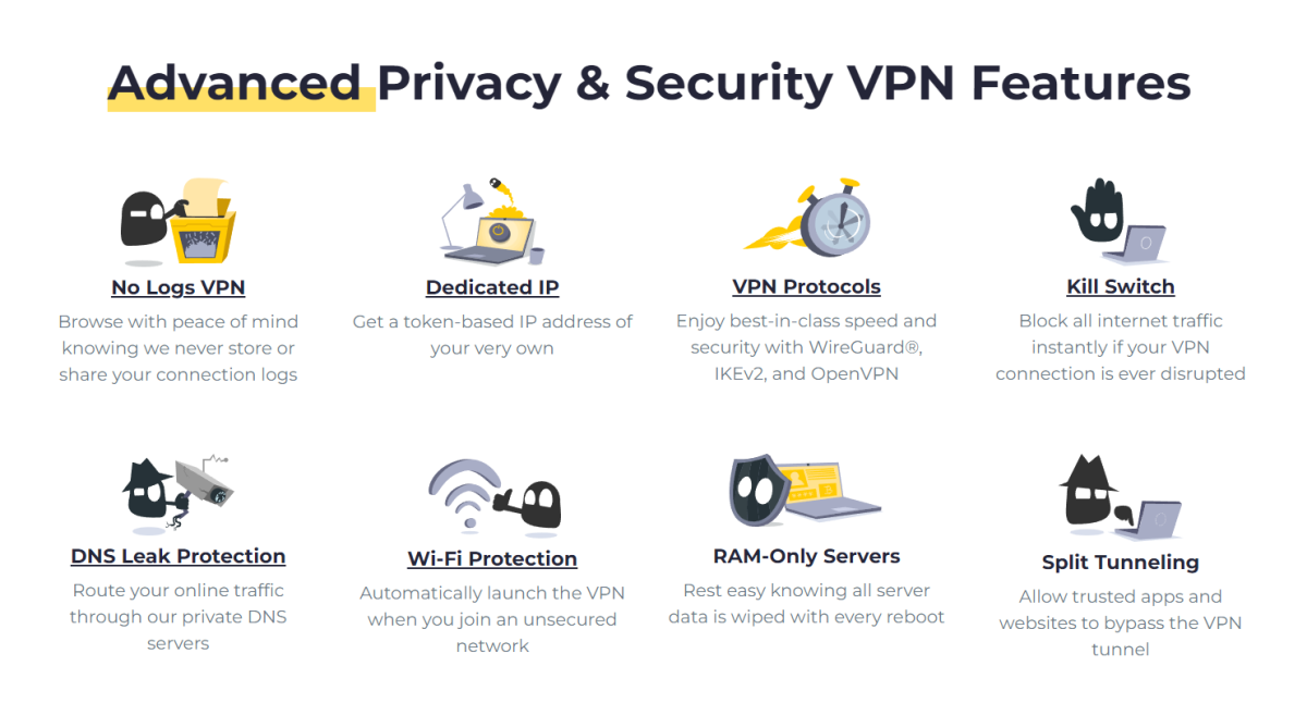 CyberGhost VPN