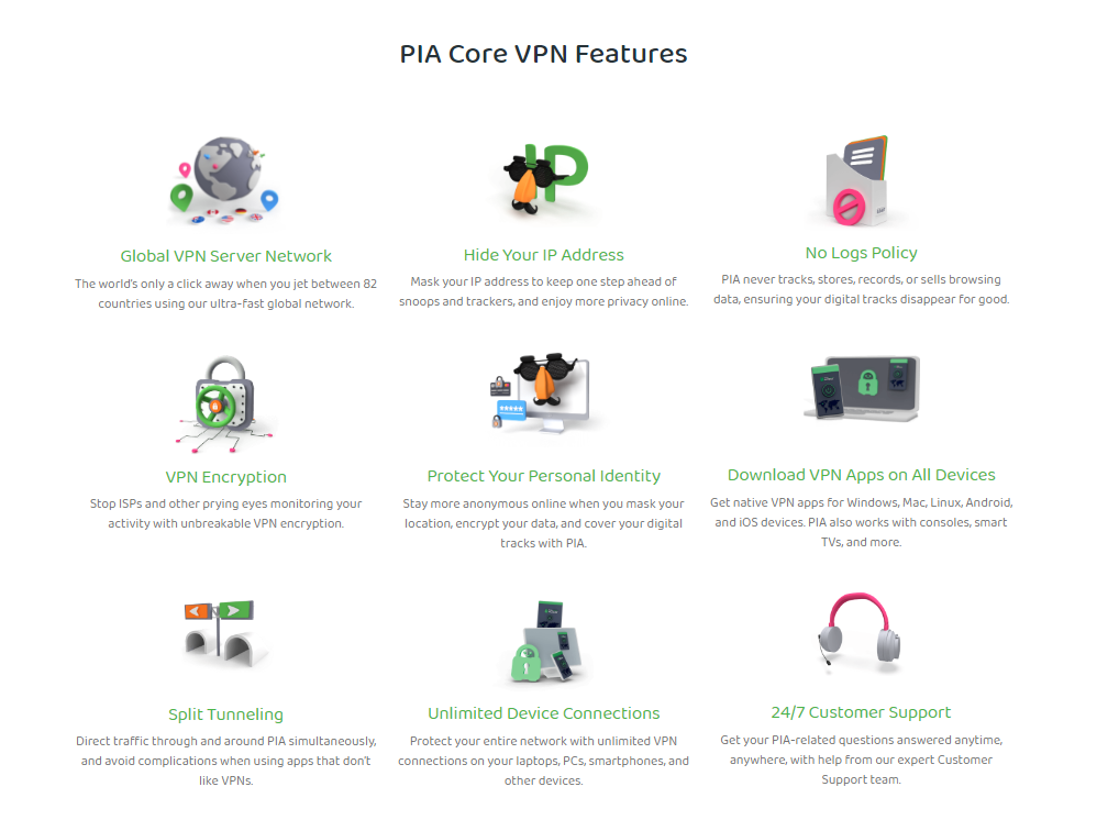 Private Internet Access: The #1 Best VPN Service For 10+ Years