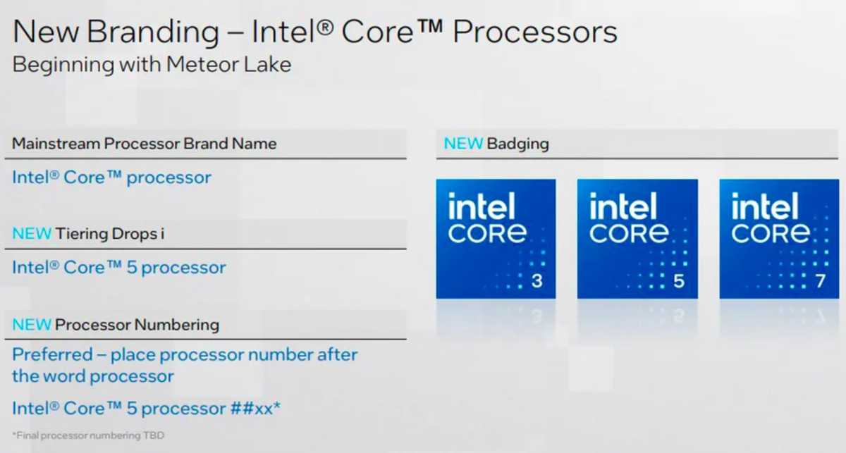 Intel Core new branding summary
