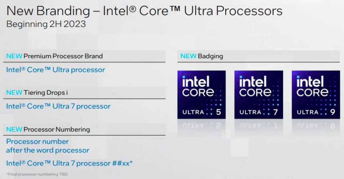 Intel Core Ultra new branding