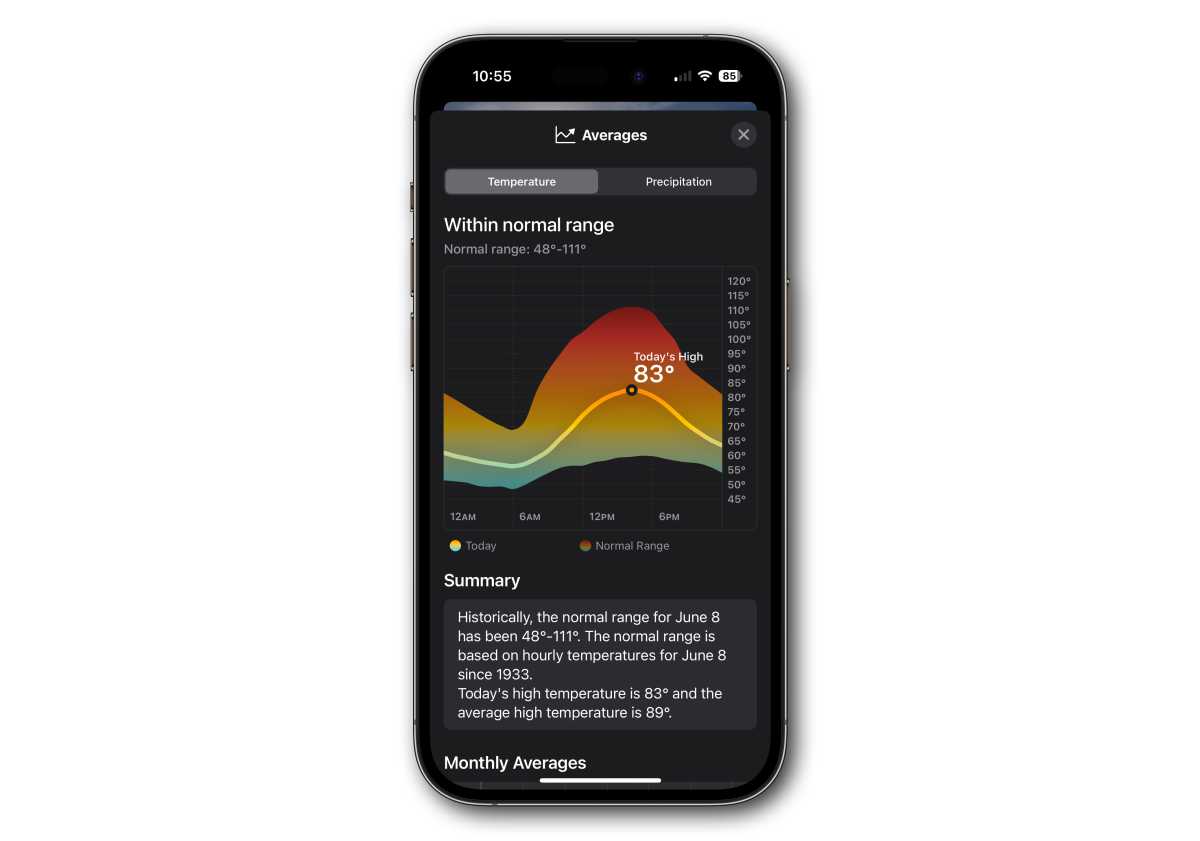 iOS 17 Weather Averages
