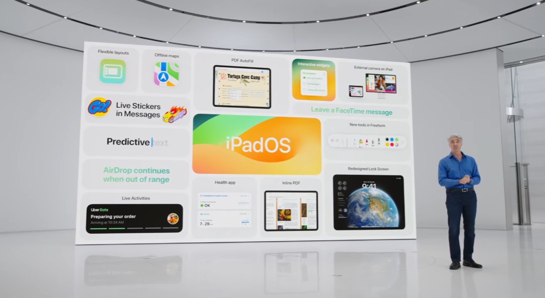 Die Neuerungen von iPadOS 17